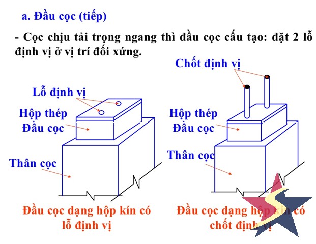 Vật liệu cũng chính là yếu tố quan trọng quyết định tới giá thành của bản mã